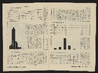 《縱橫月刊NO.1》藏品圖，第8張