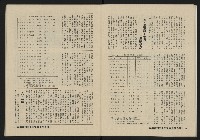 《縱橫月刊NO.2》藏品圖，第20張