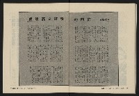 《縱橫月刊NO.7》藏品圖，第48張