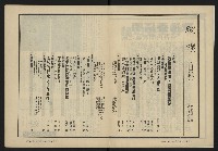 《縱橫月刊NO.35》藏品圖，第3張