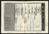 《縱橫週刊NO.61》藏品圖，第3張