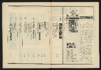 《新觀點週刊NO.36》藏品圖，第3張
