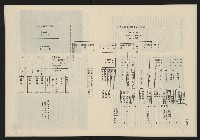 《民主政治週刊NO.8》藏品圖，第16張