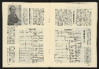 《政治家週刊NO.15》藏品圖，第18張