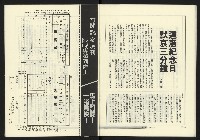 《政治家週刊復刊號NO.15》藏品圖，第19張