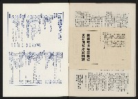 《政治家半月刊NO.12》藏品圖，第28張