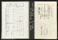 《政治家週刊復刊號NO.11》藏品圖，第34張