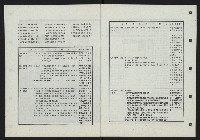 《新台灣論壇NO.4》藏品圖，第5張