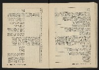 《美麗島NO.2》藏品圖，第44張