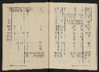 《美麗島NO.3》藏品圖，第46張