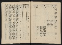 《美麗島NO.3》藏品圖，第47張