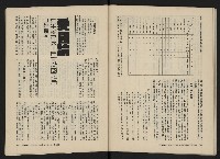 《美麗島NO.3》藏品圖，第48張