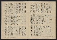 《美麗島NO.4》藏品圖，第20張