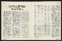 《國會雙週刊NO.4》藏品圖，第21張