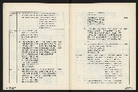 《國會雙週刊NO.4》藏品圖，第47張