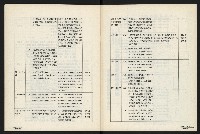 《國會雙週刊NO.4》藏品圖，第48張