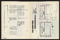 《國會雙週刊NO.4》藏品圖，第49張