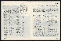 《國會雙週刊NO.5》藏品圖，第25張