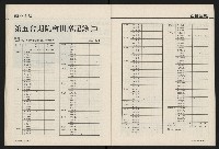 《國會雙週刊NO.52》藏品圖，第25張