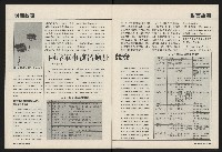 《國會雙週刊NO.57》藏品圖，第7張