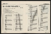 《國會雙週刊NO.57》藏品圖，第23張