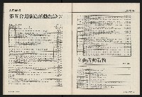 《國會雙週刊NO.57》藏品圖，第43張