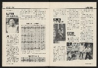 《國會雙週刊NO.58》藏品圖，第13張