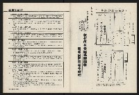 《國會雙週刊NO.59》藏品圖，第49張
