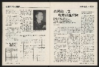 《國會雙週刊NO.66》藏品圖，第32張