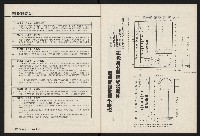 《國會雙週刊NO.66》藏品圖，第43張
