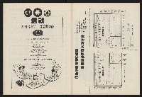 《國會雙週刊NO.68》藏品圖，第41張