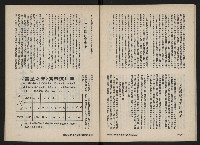 《富堡之聲復刊號NO.3》藏品圖，第25張