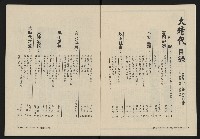 《大時代NO.8》藏品圖，第3張