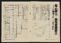 《大時代NO.11》藏品圖，第23張