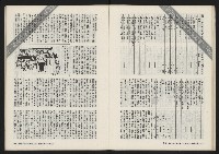 《春風雜誌NO.2》藏品圖，第22張