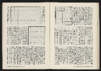 《春風雜誌NO.2》藏品圖，第31張