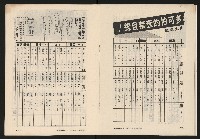 《博觀NO.3》藏品圖，第15張