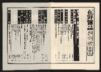 《在野NO.1》藏品圖，第4張