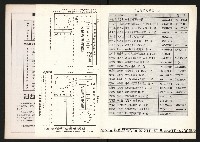 《公民投票雜誌NO.11》藏品圖，第16張