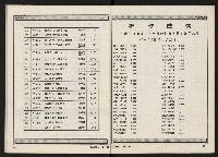 《新台灣人NO.9》藏品圖，第24張