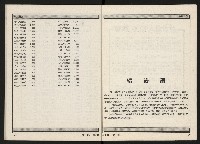 《新台灣人NO.9》藏品圖，第25張