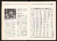 《台灣評論NO.4》藏品圖，第10張