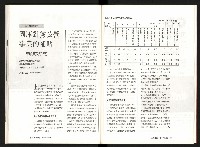 《台灣評論NO.7》藏品圖，第46張