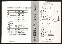 《台灣評論NO.8》藏品圖，第57張