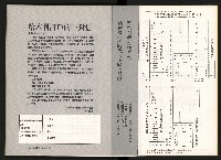 《台灣評論NO.11》藏品圖，第57張
