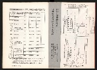 《台灣評論NO.12》藏品圖，第57張