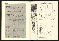 《台灣評論NO.16》藏品圖，第31張