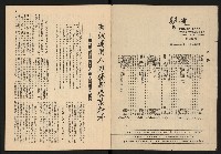 《警光N0.329》藏品圖，第3張