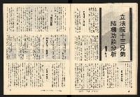 《臺灣潮流週刊NO.9》藏品圖，第15張