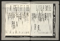 《領先新聞週刊NO.3》藏品圖，第4張